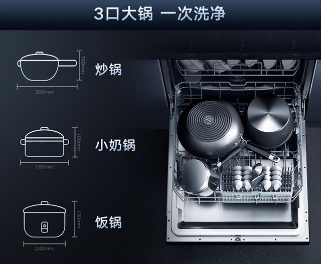 云米科技讓廚房更精彩，洗碗機Milano助你解放雙手(圖3)