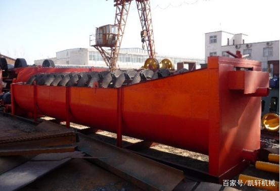 螺旋式洗砂機和螺旋分級機，還傻傻分不清嗎？(圖1)
