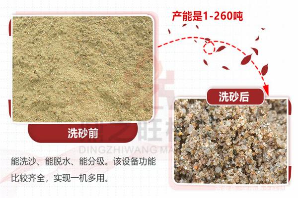 想要機制砂賣價更高，快來選購這臺洗砂設備(圖4)