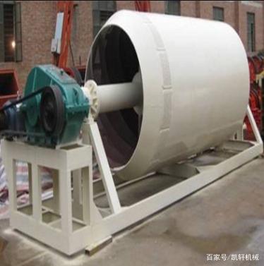洗砂機設備你了解多少？(圖1)