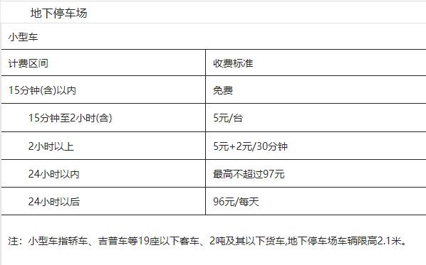 哈爾濱飛機(jī)場停車收費(fèi)標(biāo)準(zhǔn)多少錢一天，太平機(jī)場地下停車場怎么走(圖1)