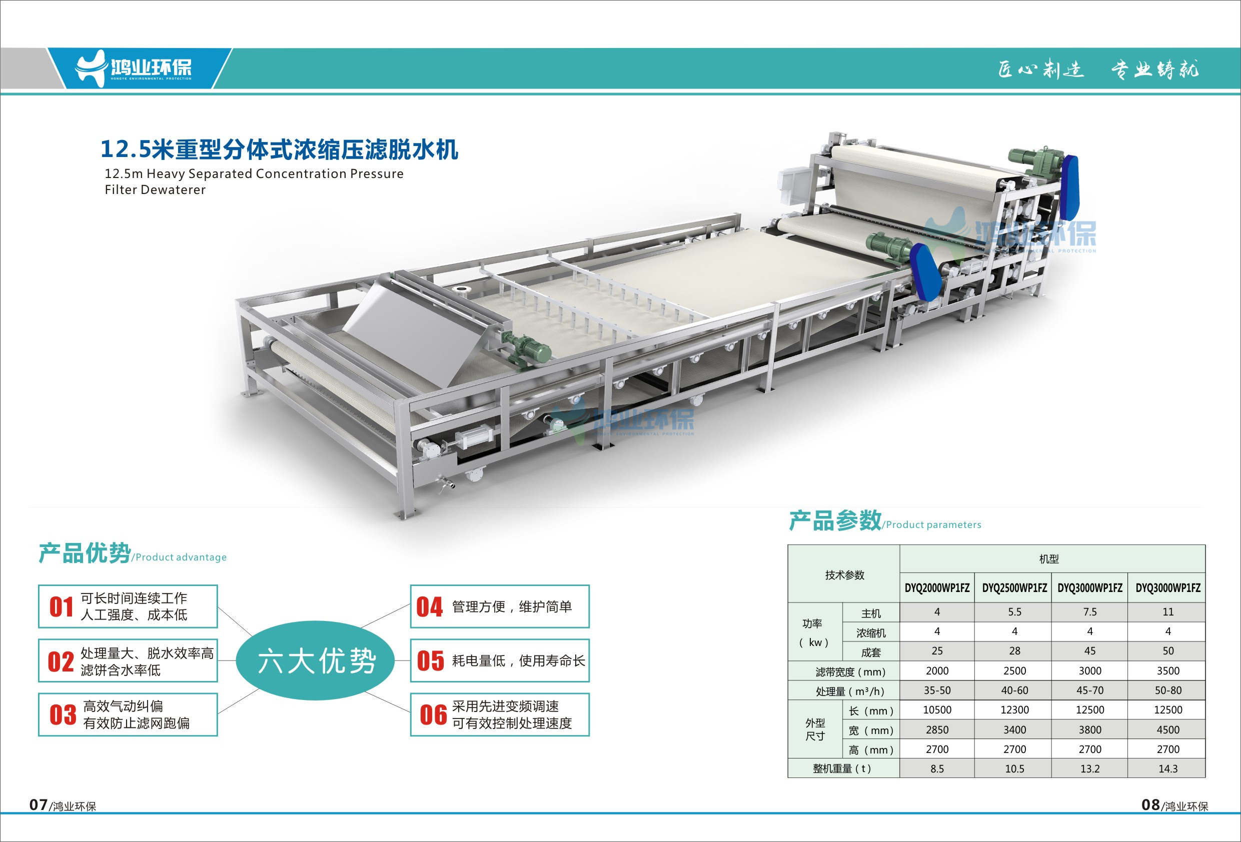 洗砂場泥漿污水處理工藝流程介紹帶式壓濾機詳細功能講解(圖12) 洗砂場泥漿污水處理工藝流程介紹帶式壓濾機詳細功能講解(圖12)