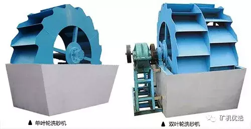 螺旋洗砂機vs輪式洗砂機!到底誰更勝一籌?(圖7) 螺旋洗砂機vs輪式洗砂機!到底誰更勝一籌?(圖7)