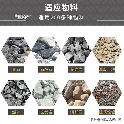 硬巖破碎很發愁?來看看這條花崗巖破碎生產線(圖1) 硬巖破碎很發愁?來看看這條花崗巖破碎生產線(圖1)