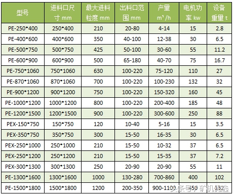 長江思科vs廣州磊蒙，完善的服務有助于提高市場競爭力(圖10)