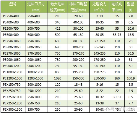 長江思科vs廣州磊蒙，完善的服務有助于提高市場競爭力(圖9)