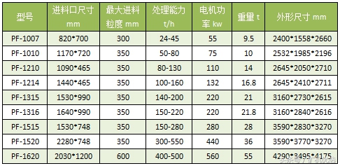長江思科vs廣州磊蒙，完善的服務有助于提高市場競爭力(圖14)