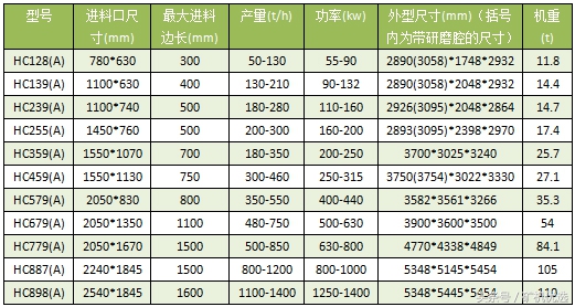 長江思科vs廣州磊蒙，完善的服務有助于提高市場競爭力(圖13)
