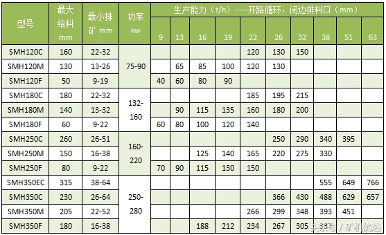 長江思科vs廣州磊蒙，完善的服務有助于提高市場競爭力(圖16)