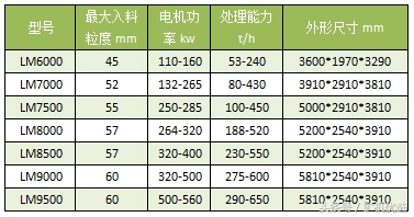 長江思科vs廣州磊蒙，完善的服務有助于提高市場競爭力(圖21)