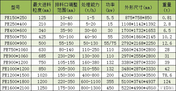 礦企尖峰對決，中譽鼎力和鄭州鼎盛的瑜亮之爭(圖9)