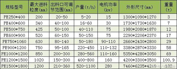 礦企尖峰對決，中譽鼎力和鄭州鼎盛的瑜亮之爭(圖8)