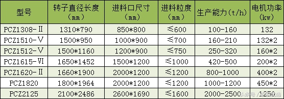 礦企尖峰對決，中譽鼎力和鄭州鼎盛的瑜亮之爭(圖10)