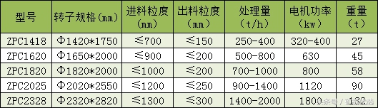 礦企尖峰對決，中譽鼎力和鄭州鼎盛的瑜亮之爭(圖11)