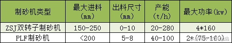 礦企尖峰對決，中譽鼎力和鄭州鼎盛的瑜亮之爭(圖12)