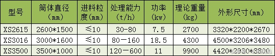 礦企尖峰對決，中譽鼎力和鄭州鼎盛的瑜亮之爭(圖14)
