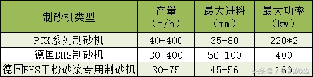 礦企尖峰對決，中譽鼎力和鄭州鼎盛的瑜亮之爭(圖13)
