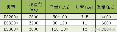 礦企尖峰對決，中譽鼎力和鄭州鼎盛的瑜亮之爭(圖15)