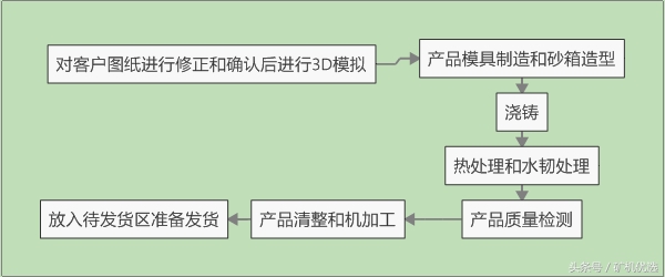 礦企尖峰對決，中譽鼎力和鄭州鼎盛的瑜亮之爭(圖16)