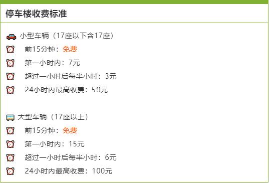 桃仙機場附近停車場哪個好，沈陽機場停車場收費多少錢一天(圖1)