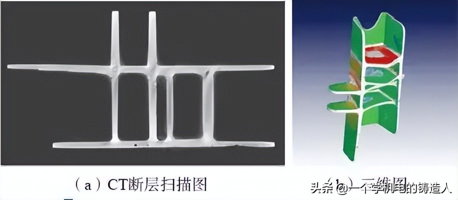 「專家視野」鑄造生產過程在線快速檢測技術研究及應用進展(圖23) 「專家視野」鑄造生產過程在線快速檢測技術研究及應用進展(圖23)
