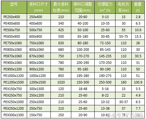 依然令人矚目的設備廠家對決：長江思科vs成都大宏立(圖11)