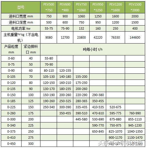 依然令人矚目的設備廠家對決：長江思科vs成都大宏立(圖12)