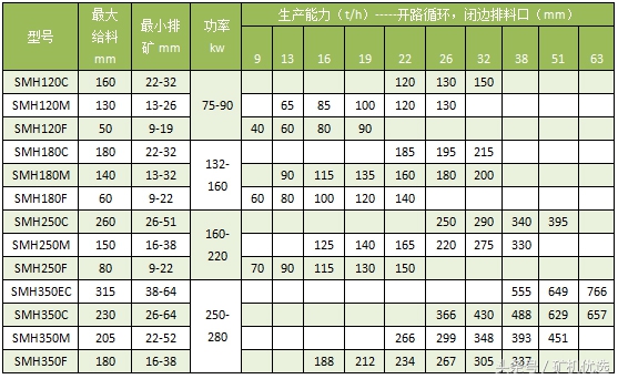 依然令人矚目的設備廠家對決：長江思科vs成都大宏立(圖14)