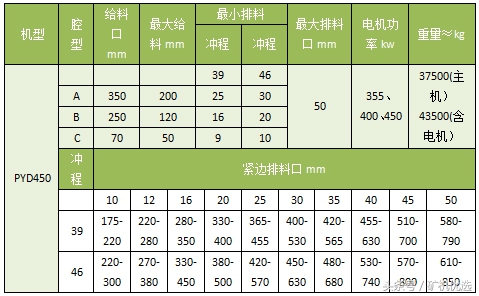 依然令人矚目的設備廠家對決：長江思科vs成都大宏立(圖16)