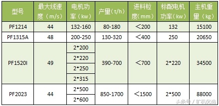 依然令人矚目的設備廠家對決：長江思科vs成都大宏立(圖20)