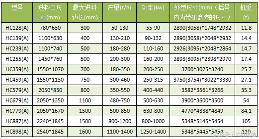 依然令人矚目的設備廠家對決：長江思科vs成都大宏立(圖19)