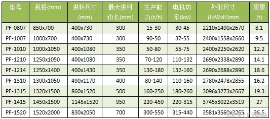 依然令人矚目的設備廠家對決：長江思科vs成都大宏立(圖18)