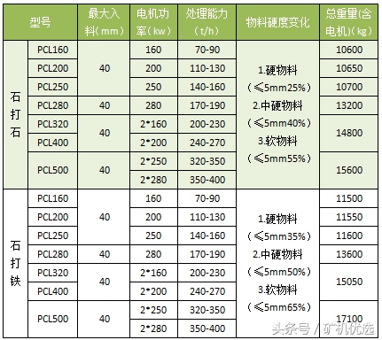 依然令人矚目的設備廠家對決：長江思科vs成都大宏立(圖23)