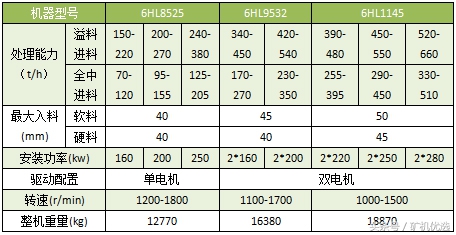 依然令人矚目的設備廠家對決：長江思科vs成都大宏立(圖24)