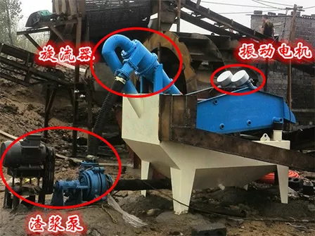 你了解細砂回收機嗎？整理了30條大家的提問，這7個問題更為關心(圖3)