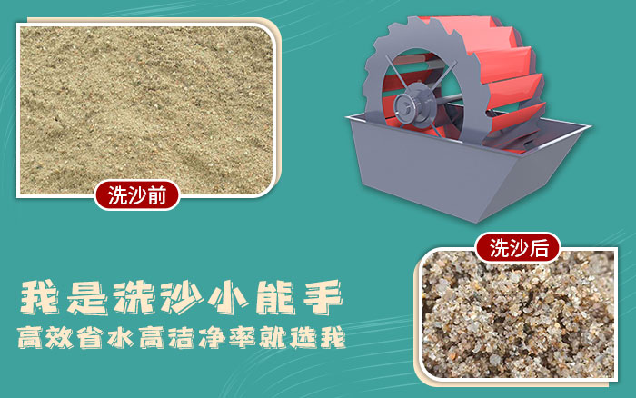 輪斗式洗砂機成為砂石行業(yè)老板們所偏愛的設(shè)備(圖1) 輪斗式洗砂機成為砂石行業(yè)老板們所偏愛的設(shè)備(圖1)