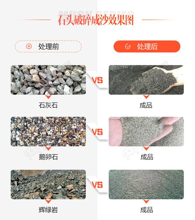 綠色環(huán)保的洗砂生產(chǎn)線該如何配置?老司機給你支3招(圖3) 綠色環(huán)保的洗砂生產(chǎn)線該如何配置?老司機給你支3招(圖3)