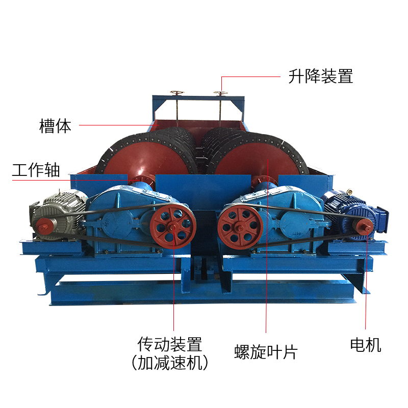 2020年洗砂行業(yè)發(fā)展前景怎么樣？洗砂機設(shè)備怎么選擇？(圖3)
