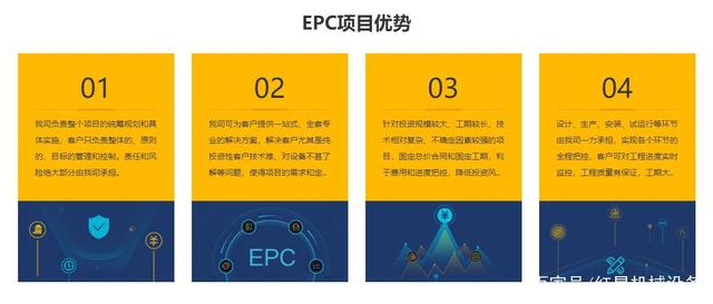 14.54億起拍！廣西兩宗砂石礦掛牌出讓，如何加工玄武巖機制砂？(圖9)