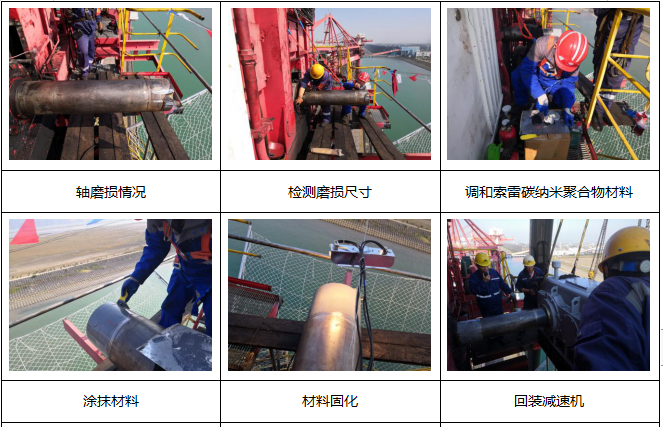 鏈斗式卸船機驅(qū)動軸磨損了如何解決？(圖1)