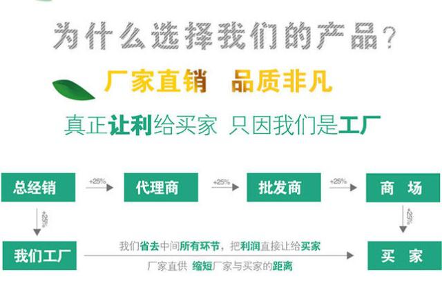 經(jīng)濟(jì)實(shí)惠的小型洗砂機(jī)(圖2)