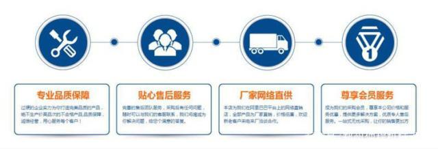 經(jīng)濟(jì)實(shí)惠的小型洗砂機(jī)(圖3)