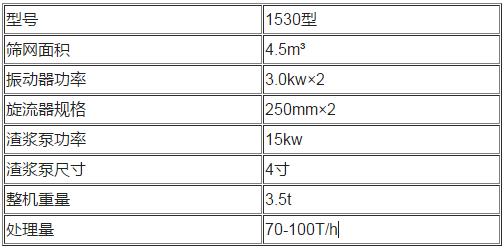 洗砂回收一體機的產品概述和功能介紹(圖1) 洗砂回收一體機的產品概述和功能介紹(圖1)