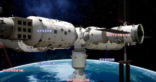 女航天員在我國空間站6個月如何洗澡，會發生“逆行性月經”嗎？(圖1)