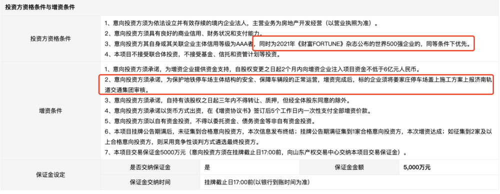 山東鐵投產業園增資擴充股，投資方需有國衡信等評級機構AAA(圖11)