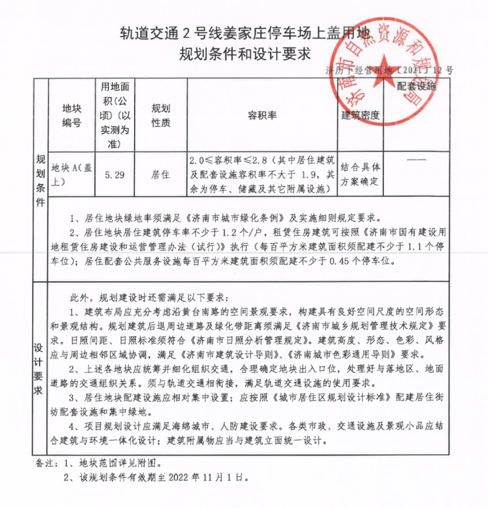 山東鐵投產業園增資擴充股，投資方需有國衡信等評級機構AAA(圖13)
