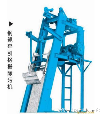 城鎮污水處理廠設備的運營問題和常見故障識別與處理(圖1)