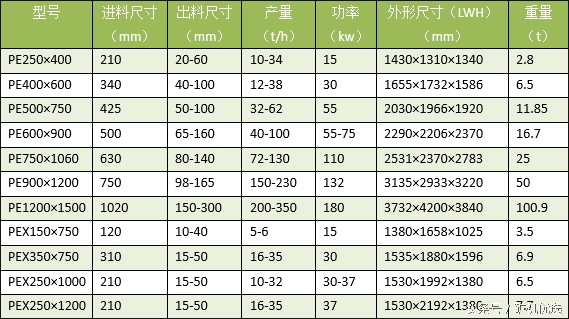 礦山機械行業的“奧運會”：桂林鴻程與川礦的比拼(圖12)