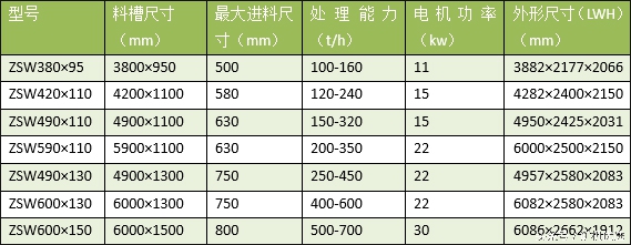 礦山機械行業的“奧運會”：桂林鴻程與川礦的比拼(圖19)