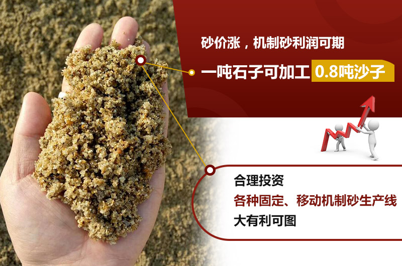 機制砂利潤有多少?這個數(shù)字很驚人(圖2) 機制砂利潤有多少?這個數(shù)字很驚人(圖2)